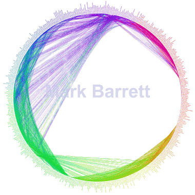 Connections Diagram for Mark Barrett