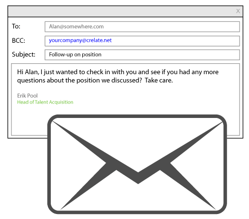 Email integrations