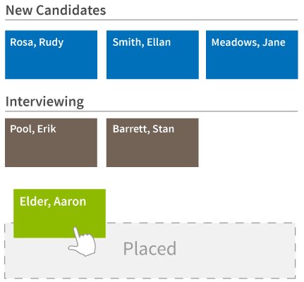 Customizable job workflows