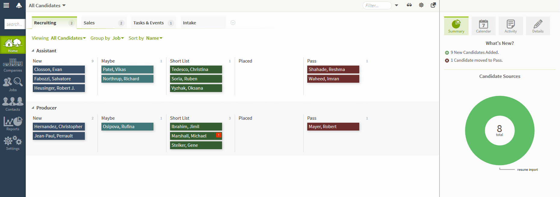 Customizable job workflows and pipelines