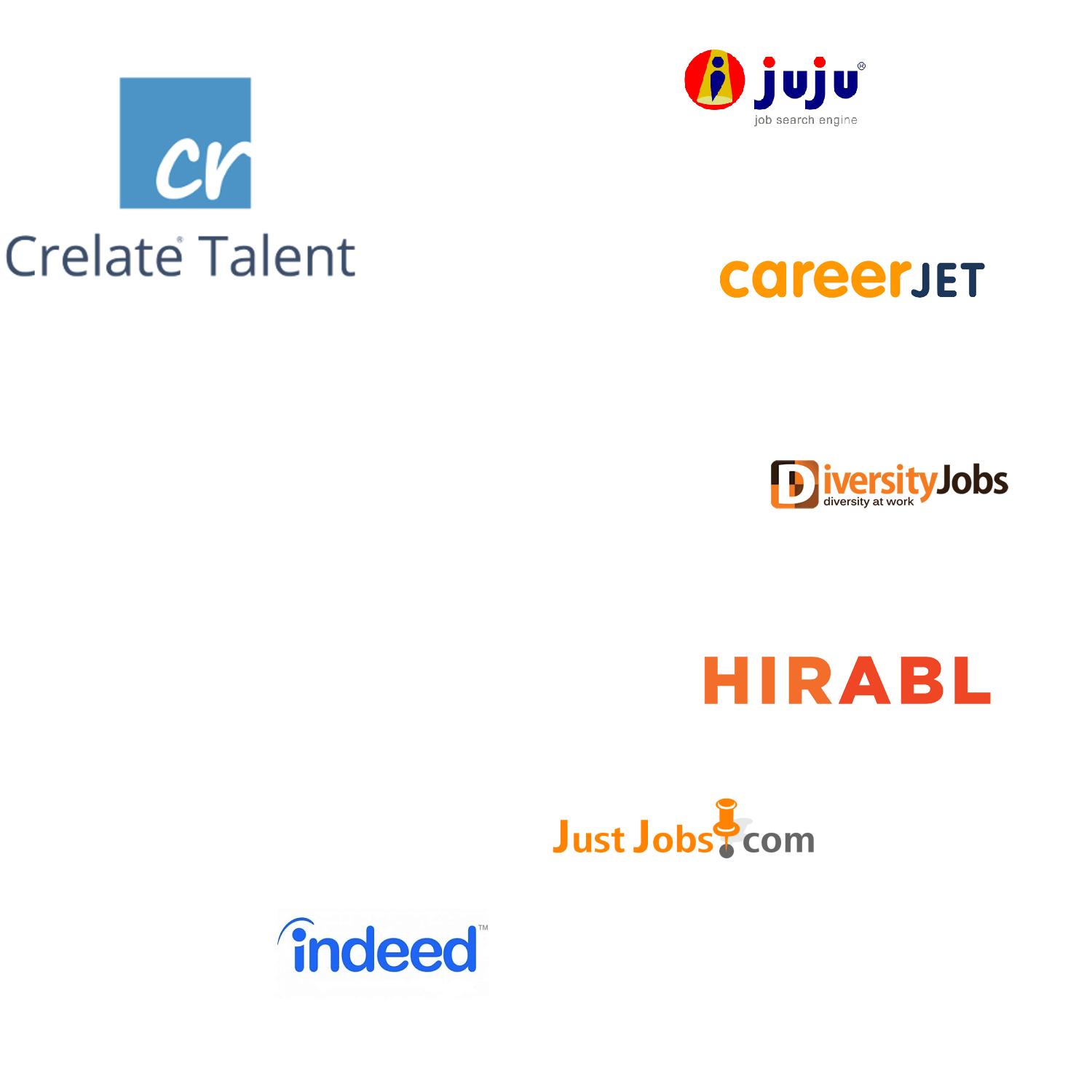 free job boards and crelate
