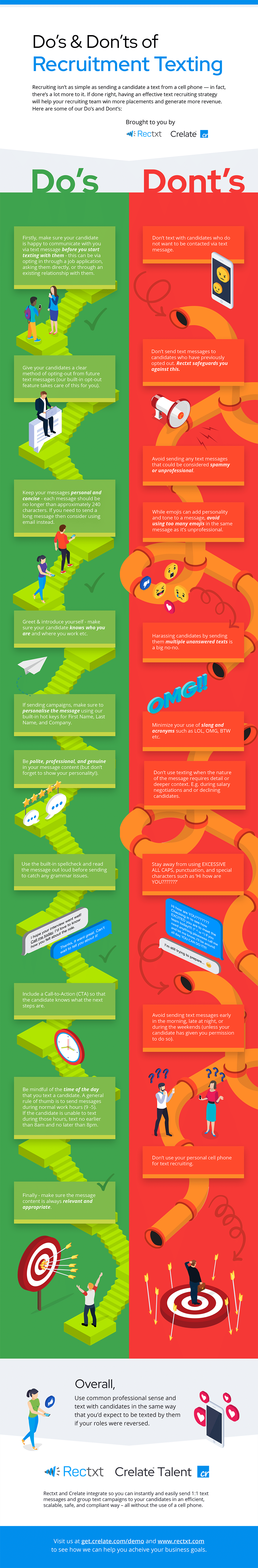 Recruitment Texting Infographic