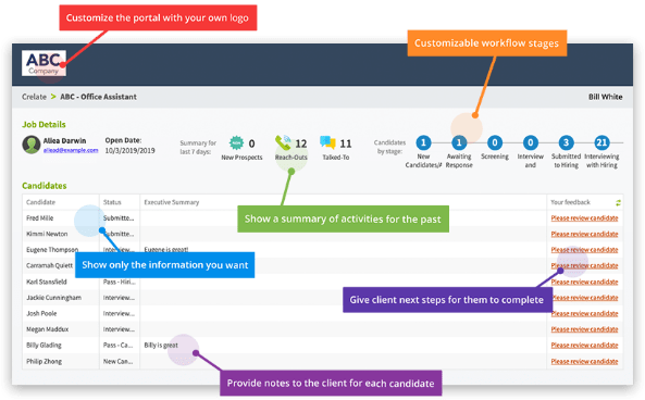 customer service, dashboard, screenshot