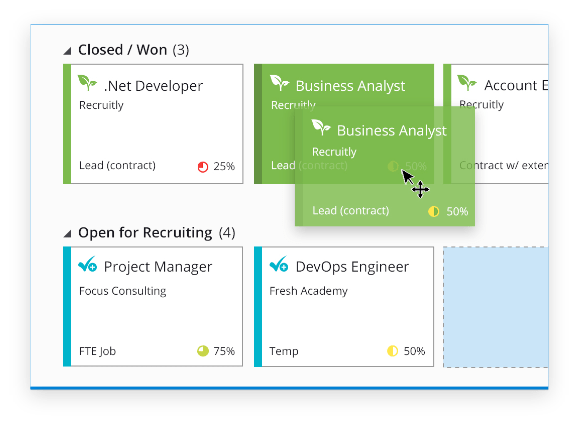 A screenshot of the business analyst dashboard featuring data on recruiting agencies.