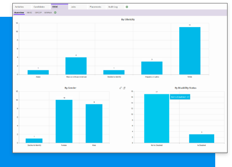 Azure, analytics.