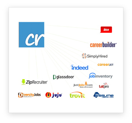 A collection of recruiting agency logos featuring the abbreviation "cr".