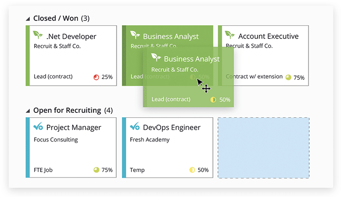 business analyst, dashboard