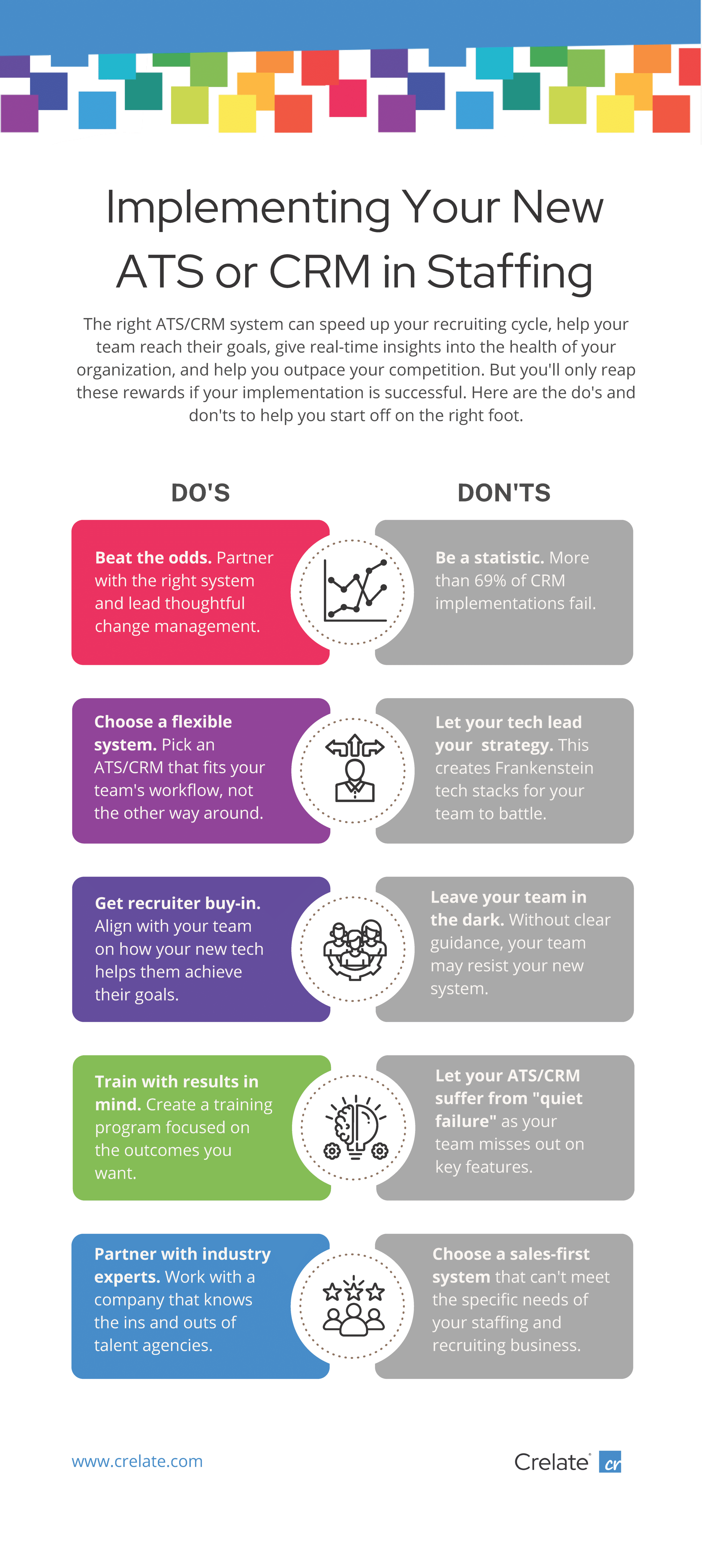 An image outlining the best practices for implementing a new ATS or CRM in your Staffing firm