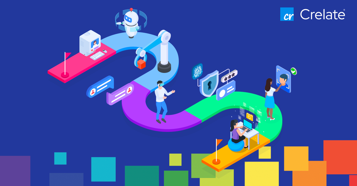 A colorful image showing isometric images featuring a roadmap for Crelate, including AI