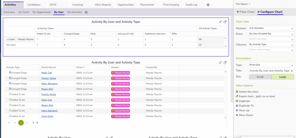 Reporting view Crelate Discover Agent