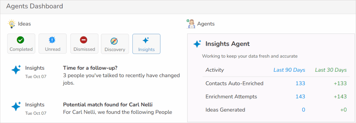 Insights Agent Dashboard