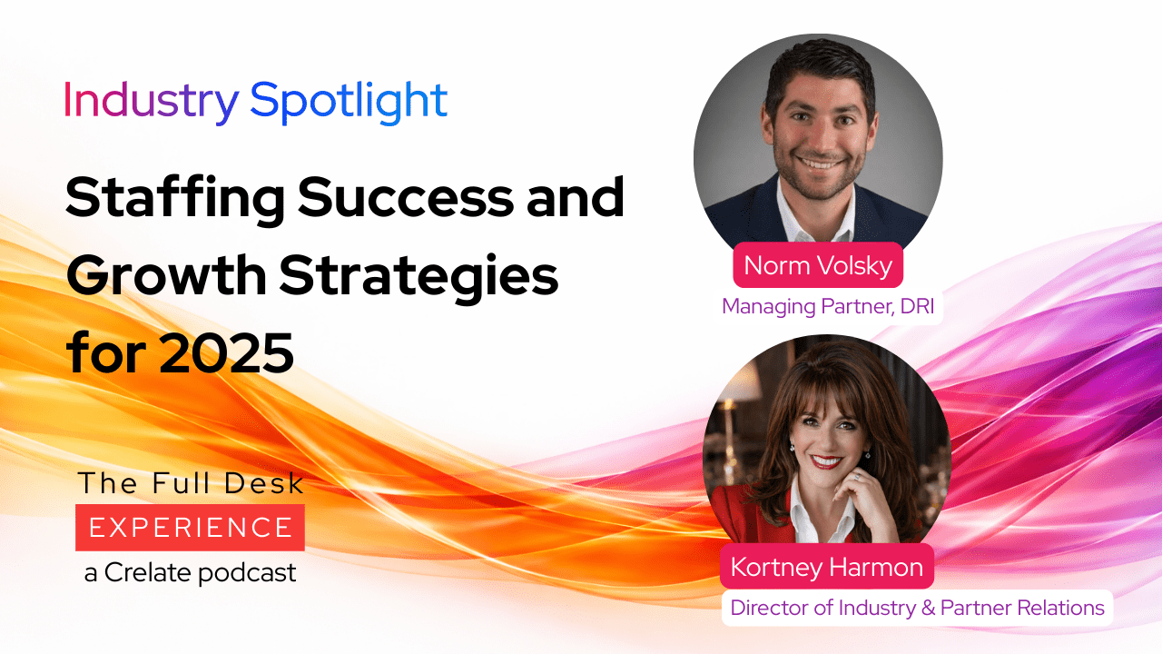 Norm wide The Full Desk Experience