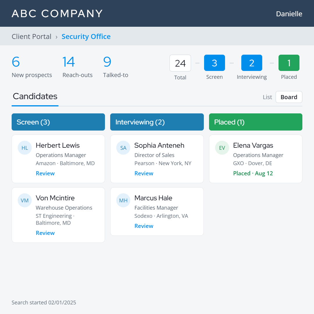 01 client portal 1 Stakeholder Collaboration