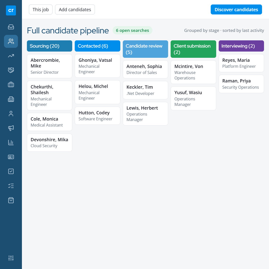 09 full pipeline board 1 Recruiting Software Corporate