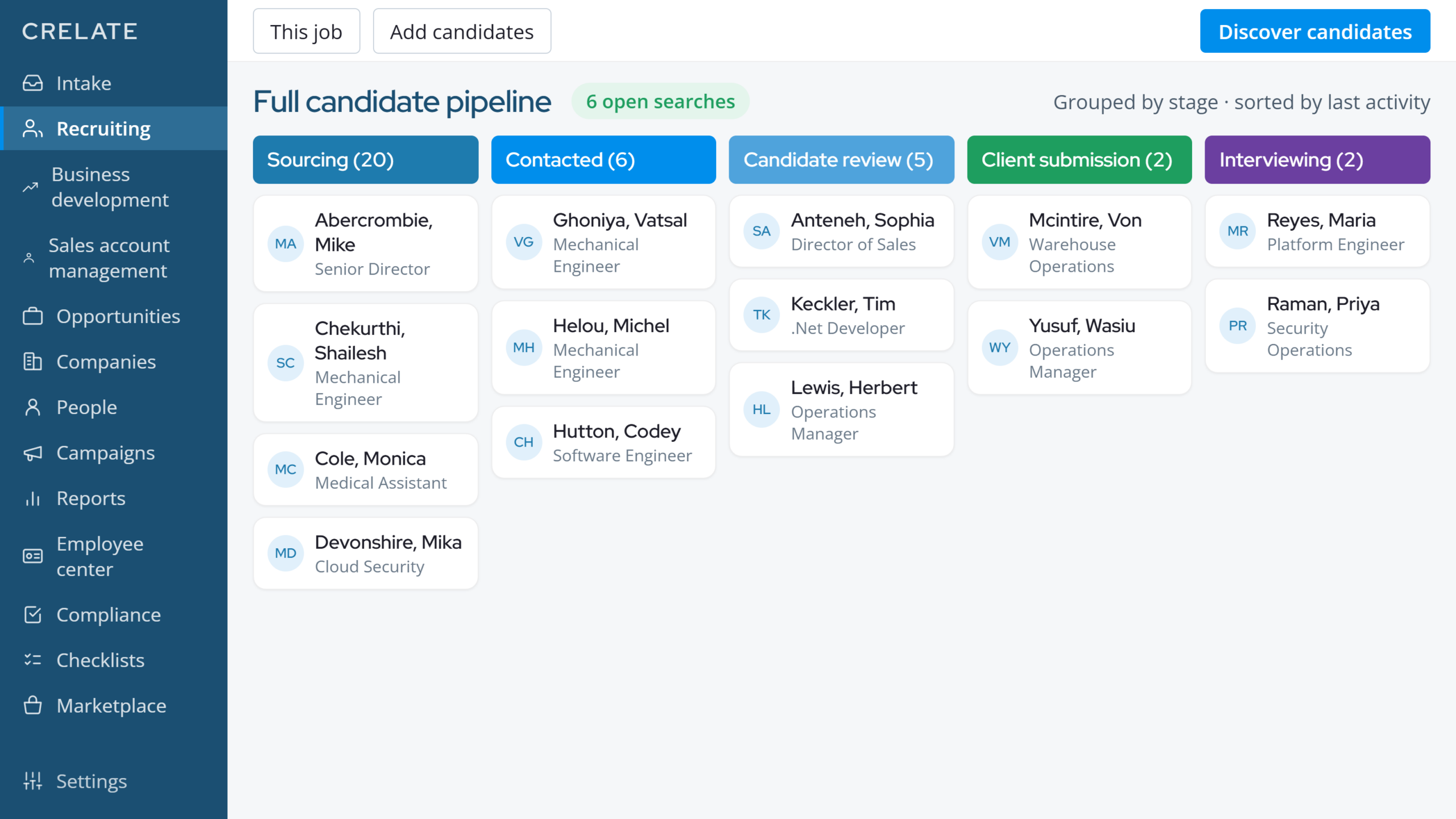 09 full pipeline board scaled Manage Candidates