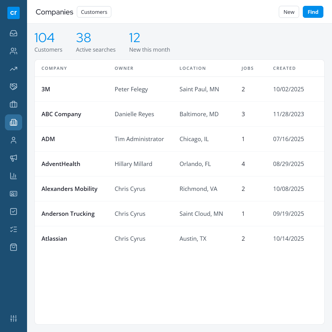 13 companies list 1 Recruiting Software Private Equity