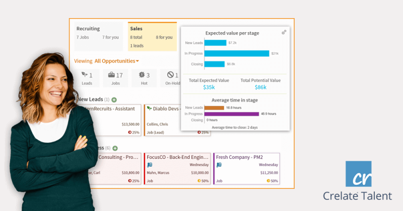 Crelate Recruiting CRM Launch